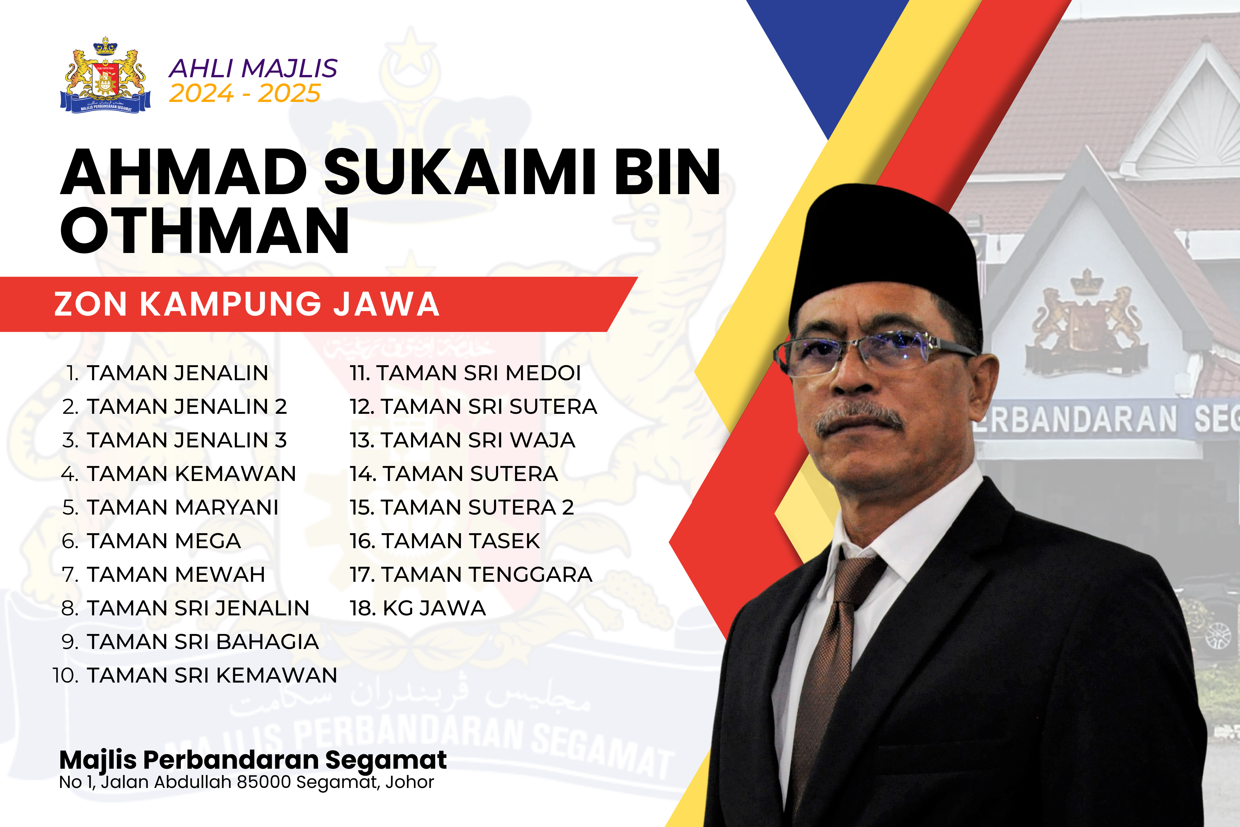 AHMAD SUKAIMI BIN OTHMAN