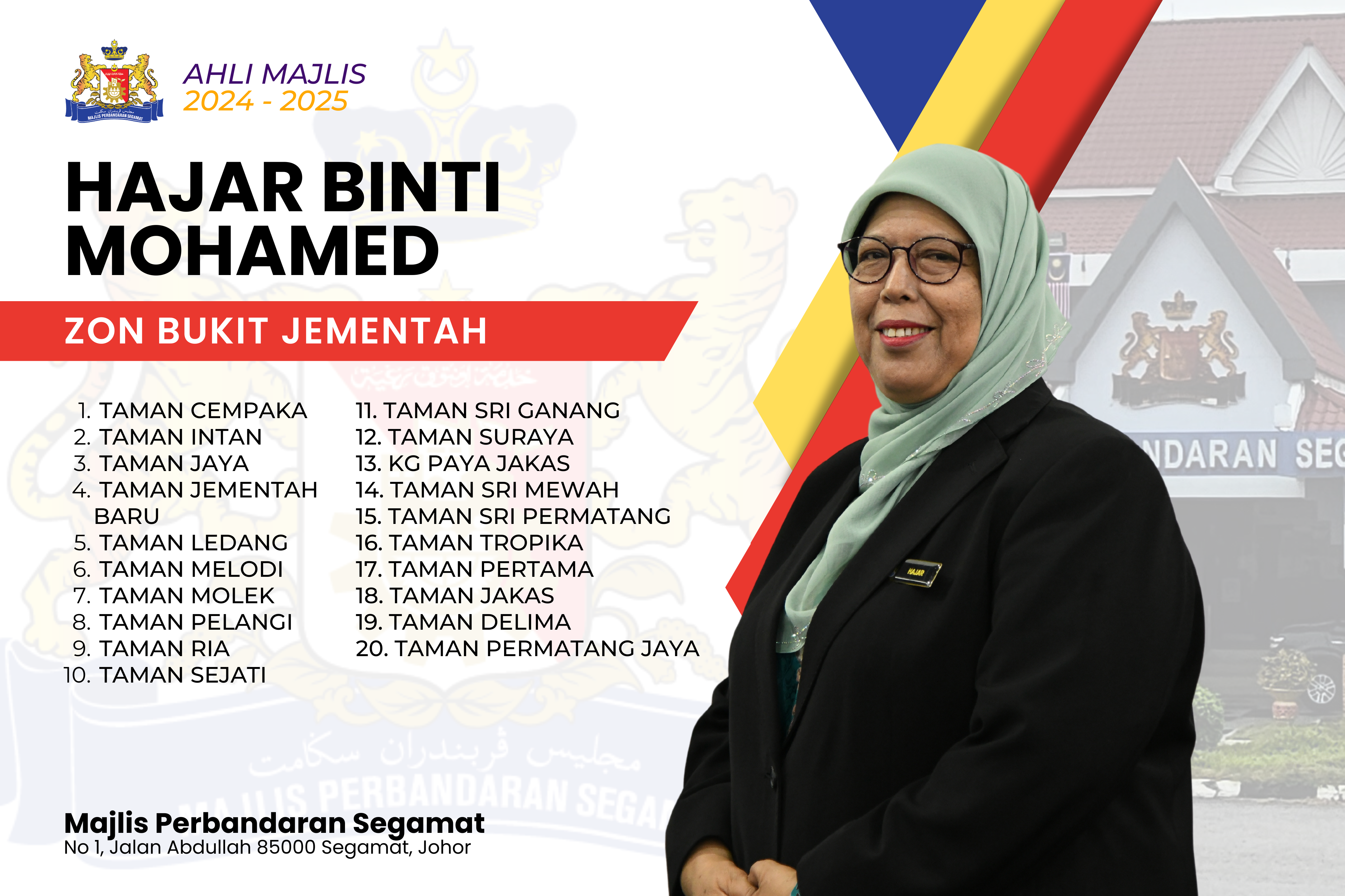 HAJAR BIN MOHAMED