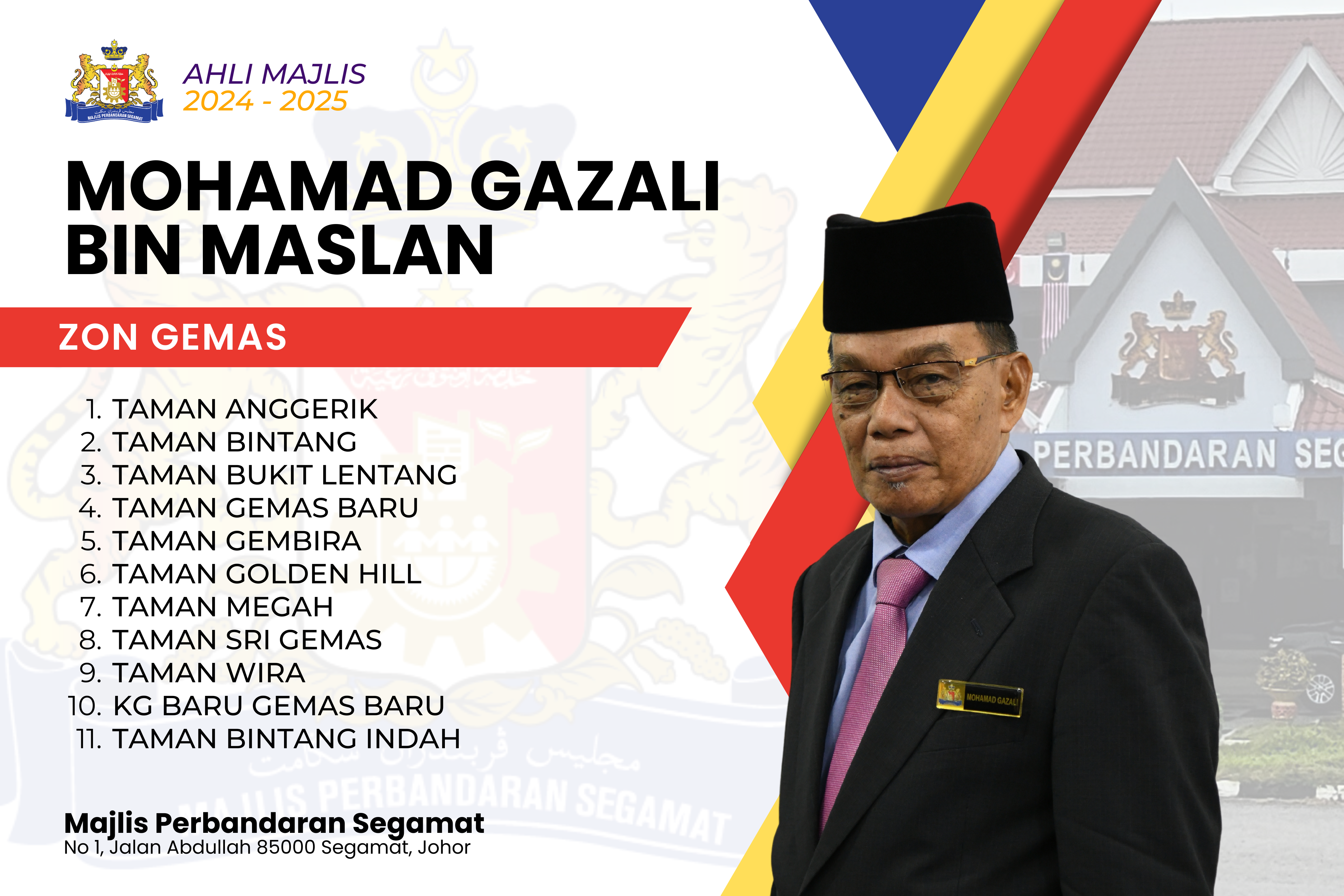 MOHAMAD GAZALI BIN MASLAN