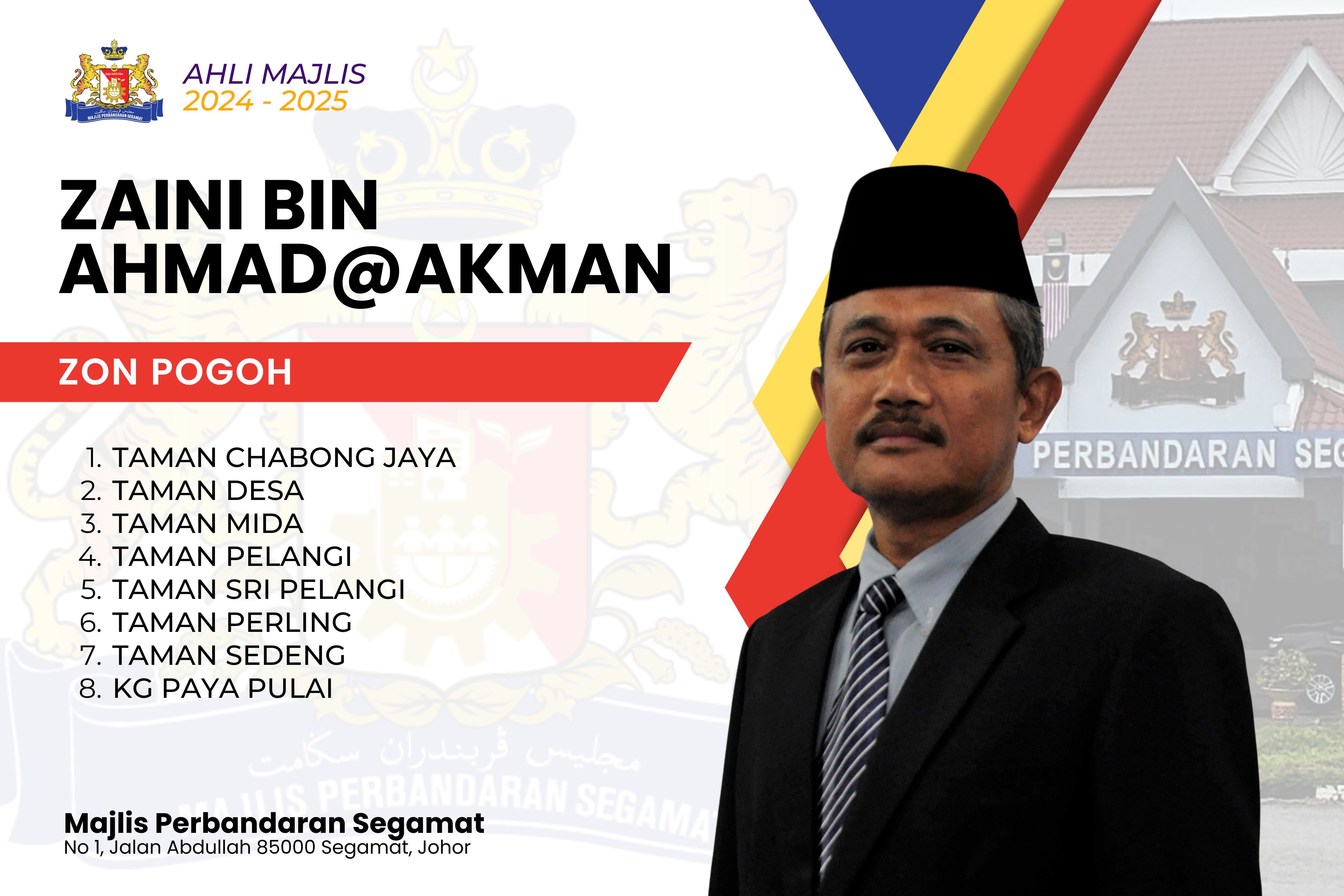 ZAINI BIN AHMAD@AKMAN